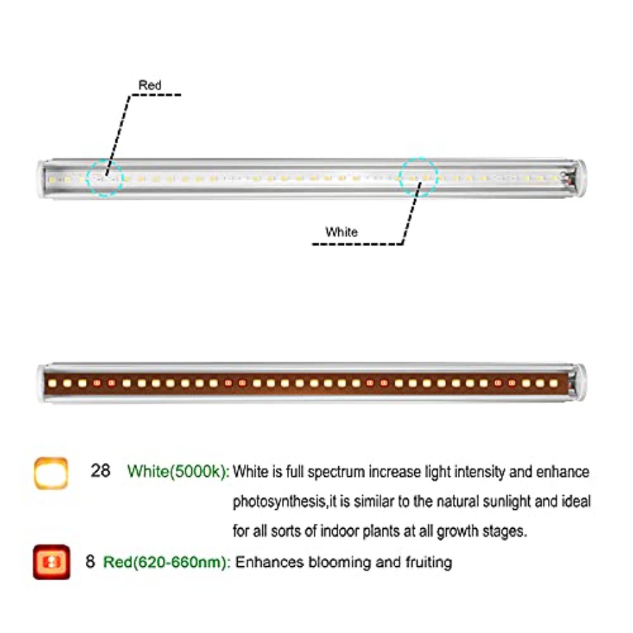 LED Grow Light Bars for Indoor - огляд і ціна Led Strip Lights