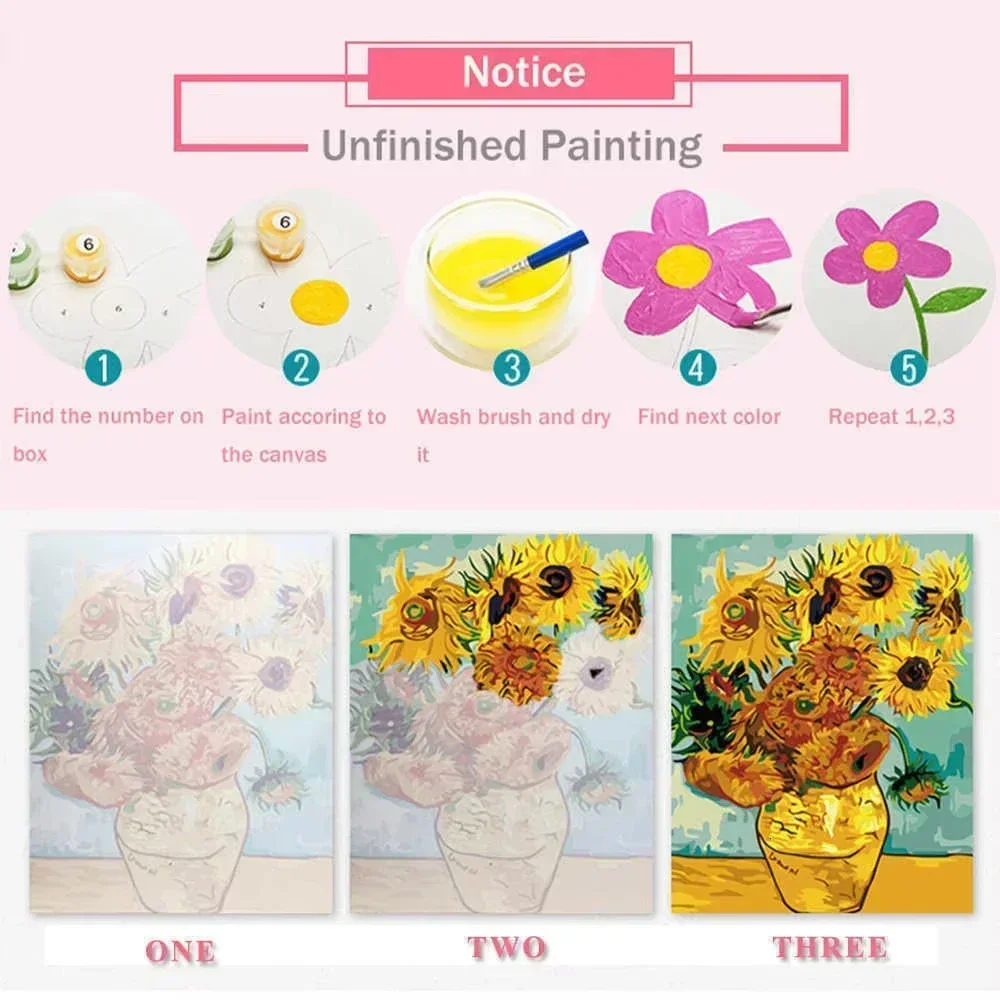 Oil Painting By Numbers Set Wo - огляд і ціна Home Decor Indonesia
