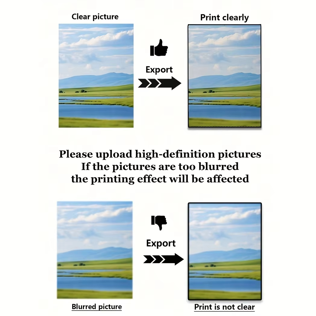 4pcs/set Custom Canvas Printin - огляд і ціна Home Decor Foto