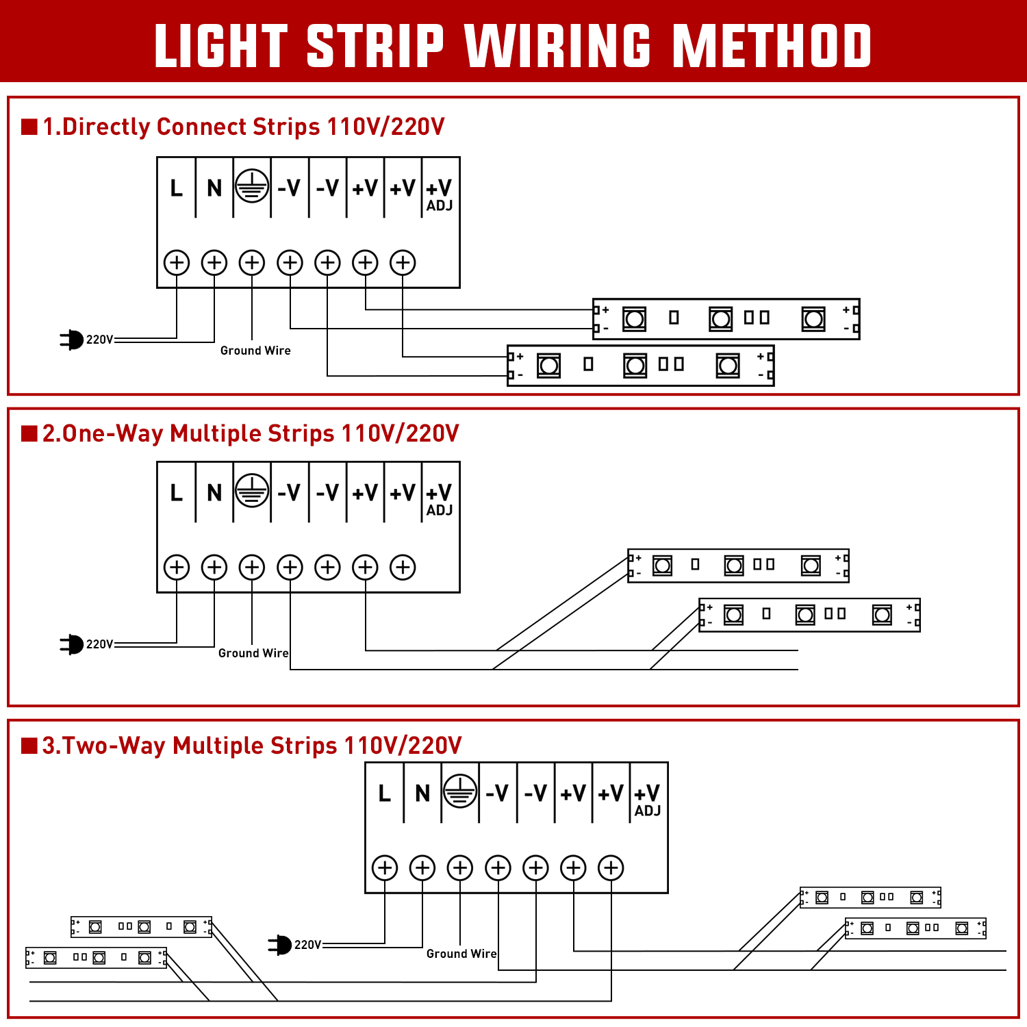 Nilight AC 110V/220V to DC 12V - огляд і ціна Led Strip Lights
